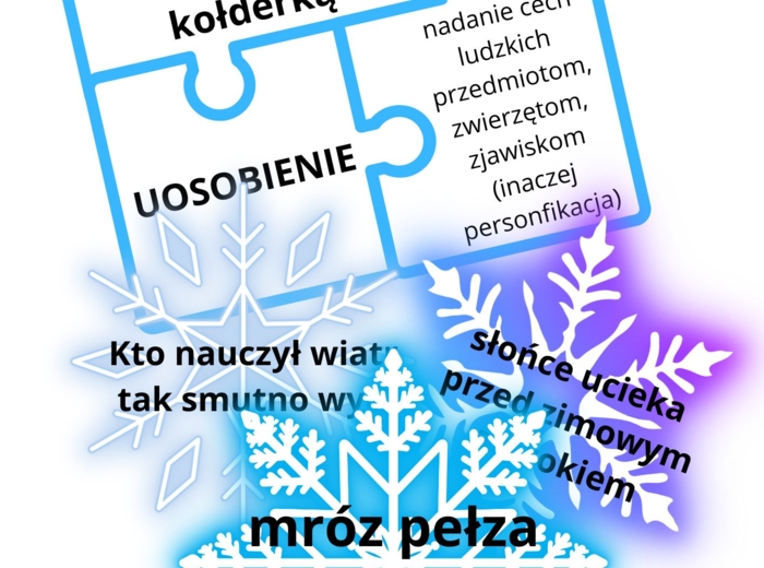 Poetycka zima (puzzle o środkach poetyckich i przykłady na śnieżynkach)
