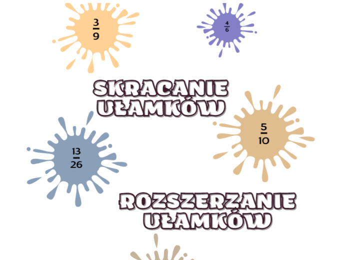 Skracanie i rozszerzanie ułamków zwykłych. Klasa 4 / klasa 5 i nie tylko