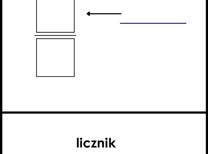 Karty Trójdzielne – Ułamki Zwykłe