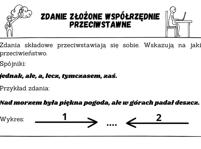 Gramatyka na egzaminie ósmoklasisty z języka polskiego.