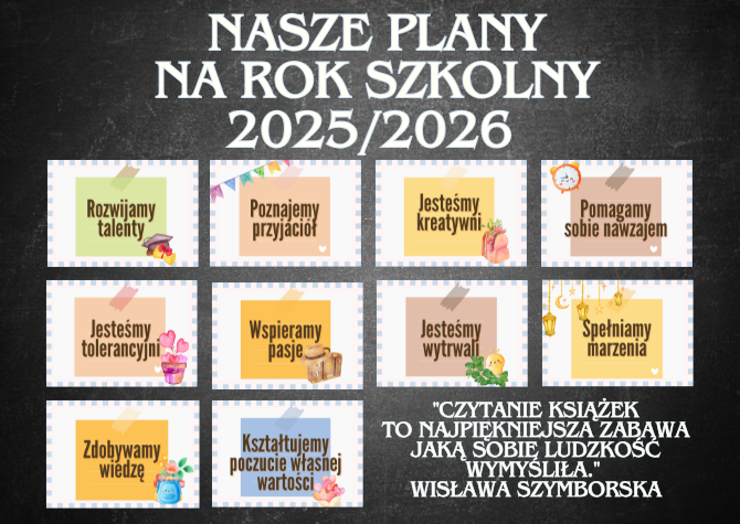 Nasze Plany na Rok Szkolny - Gazetka szkolna, gazetka wrzesień przedszkole, do druku PDF, dekoracje powitanie roku wrzesień