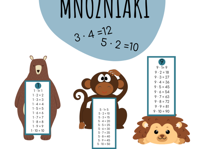 ZWIERZAKI MNOŻNIAKI - PLANSZE EDUKACYJNE Z TABLICZKĄ MNOŻENIA (OD 1 DO 10)