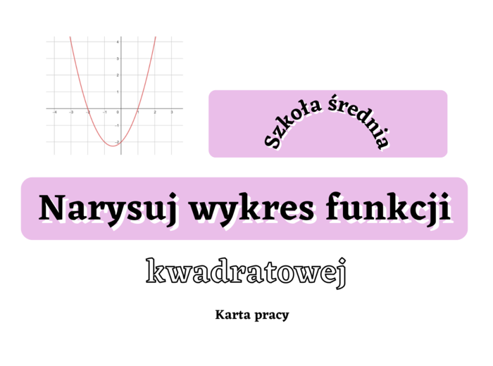 Narysuj wykres funkcji kwadratowej - szkoła średnia :-)