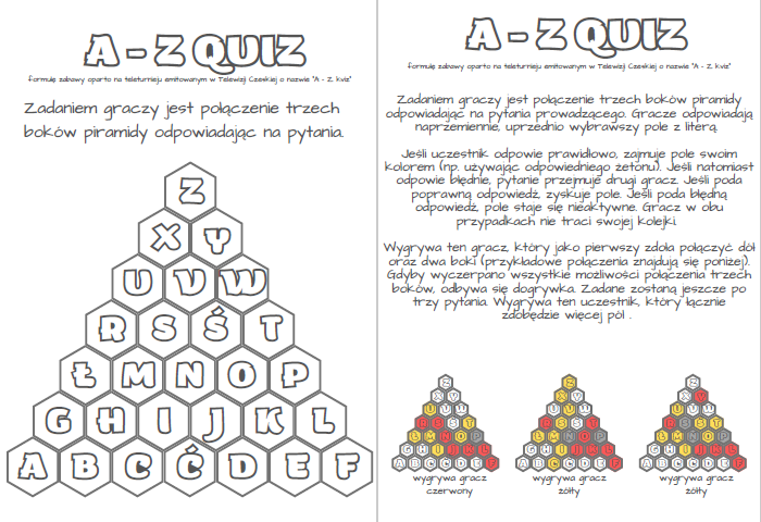 A - Z quiz wyrażenia algebraiczne (powtórzenie) kl. 6, 7, 8