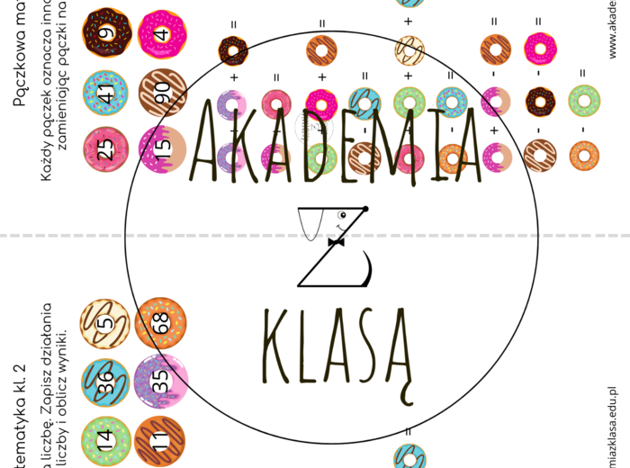 TŁUSTY CZWARTEK - PĄCZKOWA EDUKACJA DLA KLAS 1-3 PAKIET