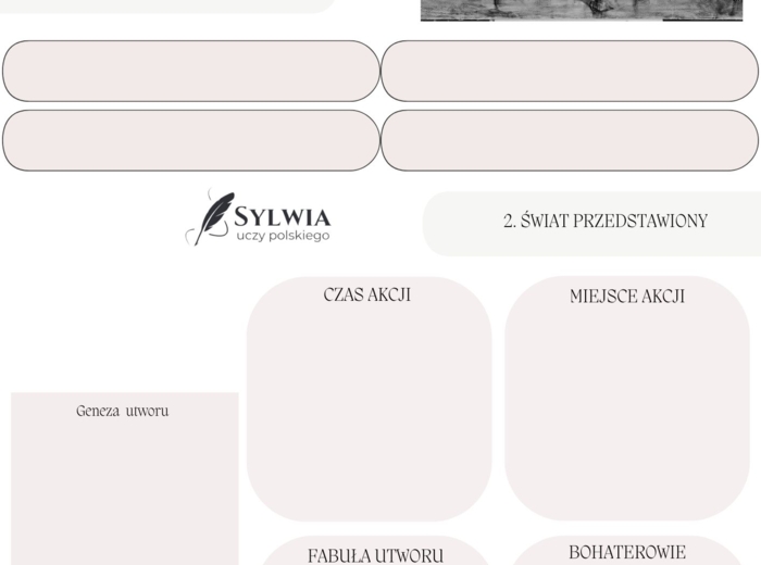 📒Notatnik maturalny „Wesele" Stanisław Wyspiański