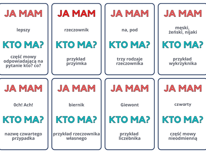 Ja mam, kto ma? Części mowy
