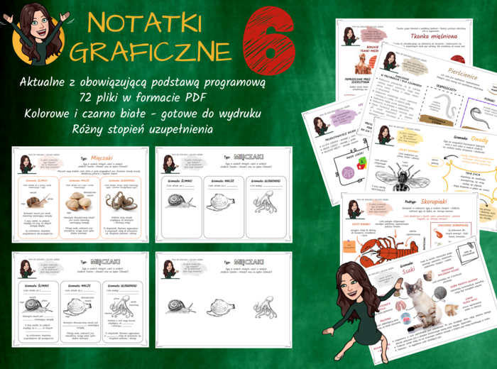 Notatki graficzne BIOLOGIA klasa 6 szkoła podstawowa