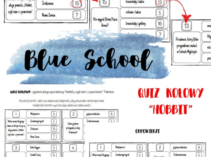 Quiz kołowy - "Hobbit"