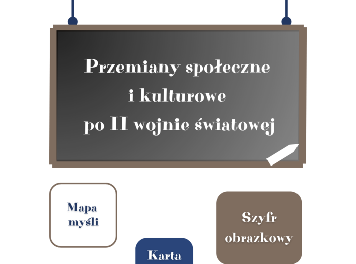 Karta pracy - Przemiany społeczne i kulturowe po II wojnie światowej