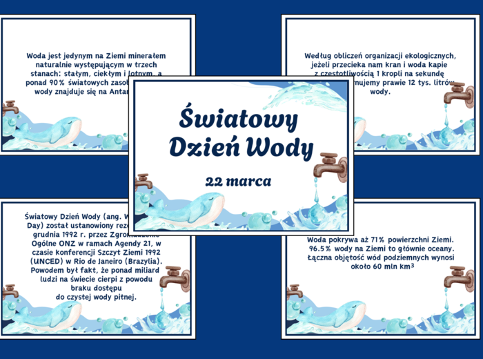 DZIEŃ WODY - Fakty o wodzie - ciekawostki – wiosna - gazetka – biblioteka – świetlica – 13 stron – wersja 1
