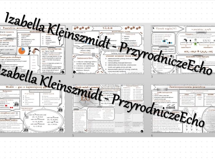 Zestaw sketchnotek – notatek do całego działu „Gazy i tlenki” wykonana w power point do edycji - wykonanych w power point do edycji. Chemia 7
