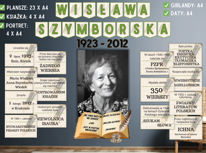 WISŁAWA SZYMBORSKA - Gazetka szkolna
