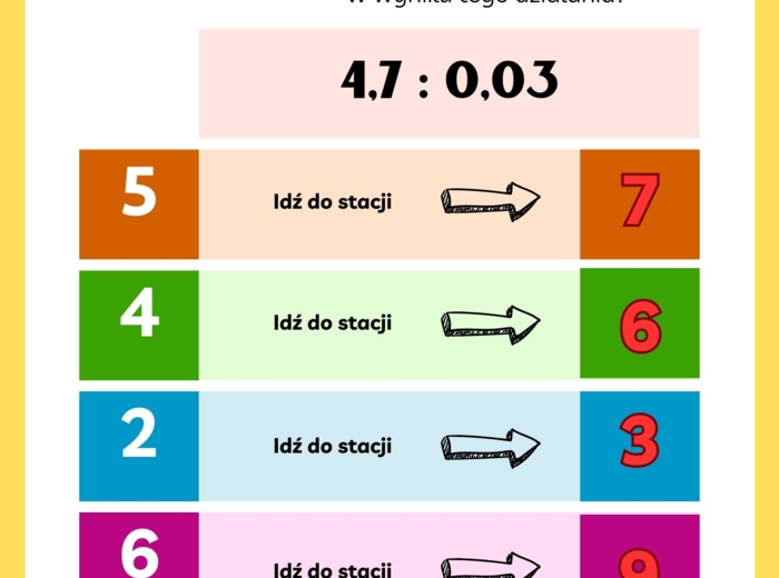Stacje zadaniowe-działania na ułamkach dziesiętnych