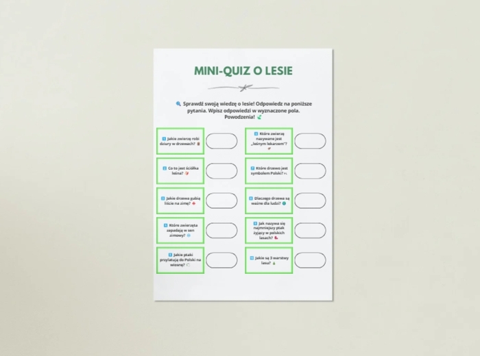 Plakat z mapą myśli. LAS