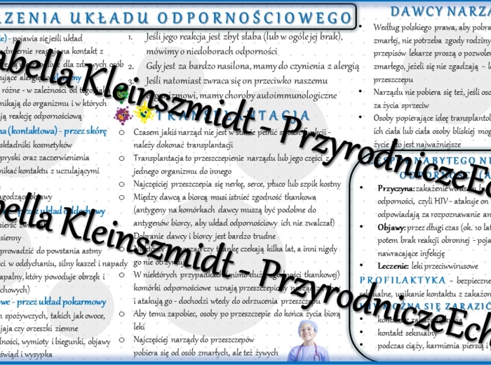 Sketchnotka - notatka „Zaburzenia funkcjonowanie układu odpornościowego” wykonana w power point do edycji. Biologia 7; „Układ krążenia”