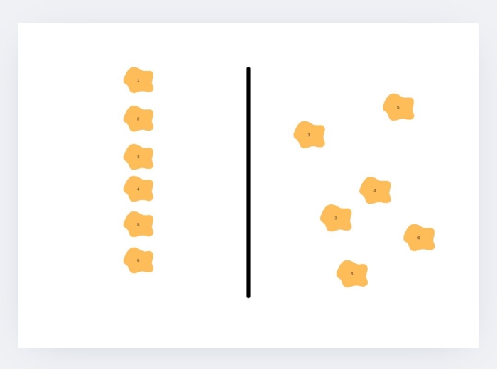 Integracja bilateralna cyfry