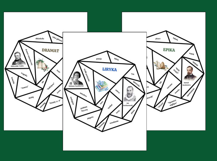 RODZAJE LITERACKIE - epika - liryka - dramat - powtórka - układanka - puzzle - egzamin - powtórka - ZESTAW