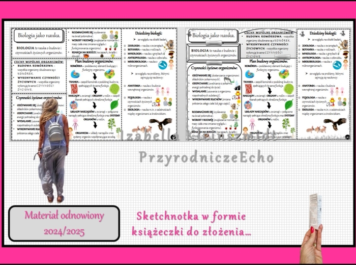 Książeczka/sketchnotka/notatka/wklejka/ściąga dla ucznia i przypomnienie dla nauczyciela/edukacja domowa. Temat „Biologia jako nauka” w pdf. Biologia 5, dział „Biologia - nauka o życiu”. Nowość 2024/2025.