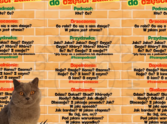 Pomocne pytania do części zdania - zakładki lub wklejka