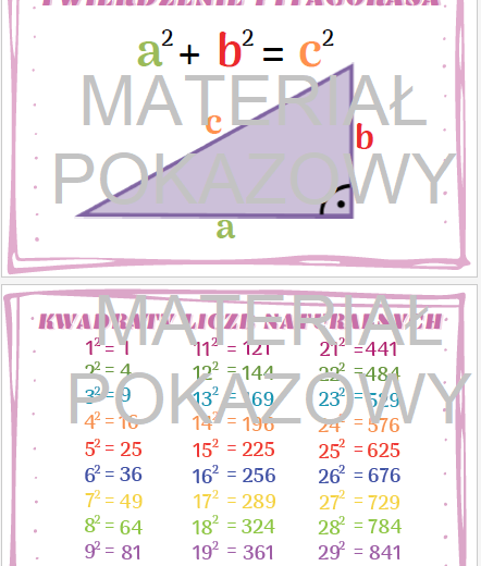 Twierdzenie Pitagorasa - notatka + kwadraty liczb natulanych