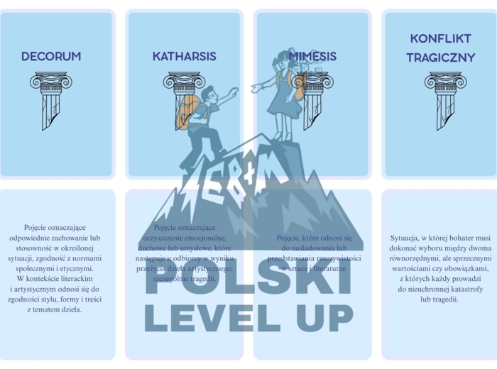 Fiszki literackie_antyk_Polski Level Up