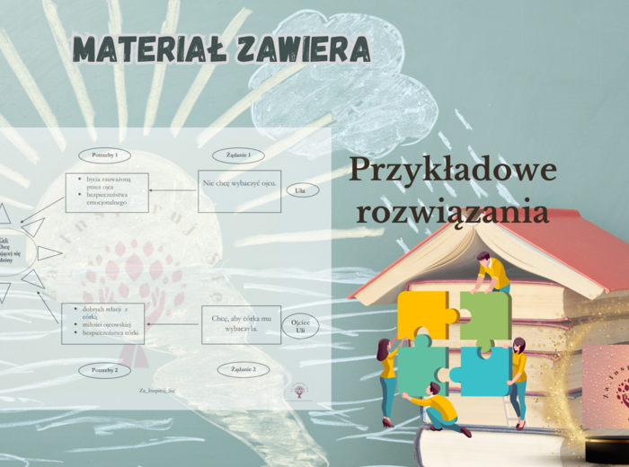 Scenariusz lekcji z chmurką - "Ten obcy"