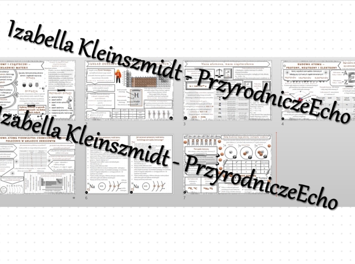 Zestaw sketchnotek – notatek do całego działu „Świat okiem chemika” wykonana w power point do edycji - wykonanych w power point do edycji. Chemia 7