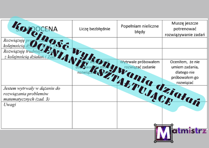 Kolejność wykonywania działań - kartkówka OK klasa 5
