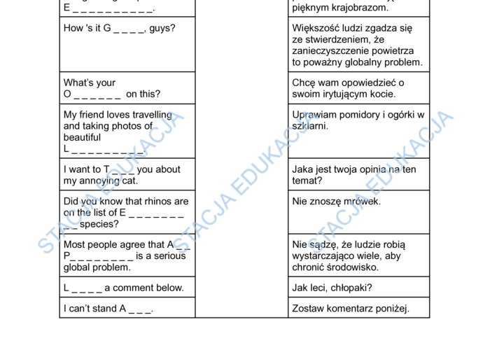 Super Powers 6 Unit 1 - kompleksowa powtórka do sprawdzianu