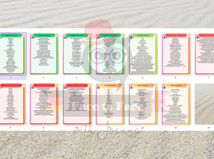 Wyrażenia The Ultimate Expressions for Agreeing and Disagreeing Discuss For Against Matura FCE CAE Dorośli B1+ B2 B2+ C1