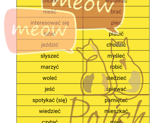 Frytki gramatyczne - JPJO A0-B1