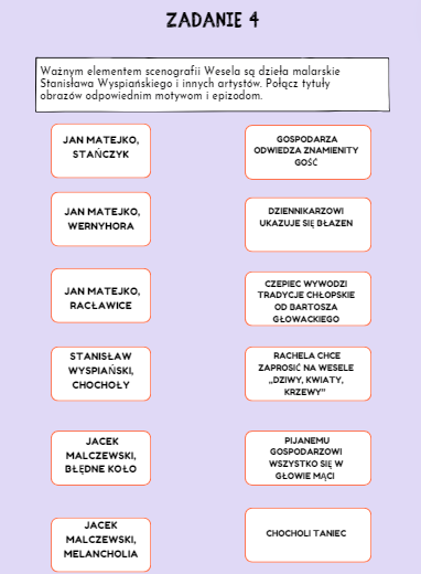 LEKTURA WESELE STANISŁAW WYSPIAŃSKI KARTY PRACY DLA UCZNIÓW SZKOŁY PONADPODSTAWOWEJ