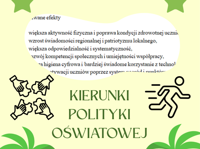 Innowacja pedagogiczna 2025/2026 - wpisuje się w kierunki Polityki Oświaty! 4 - 8 SP
