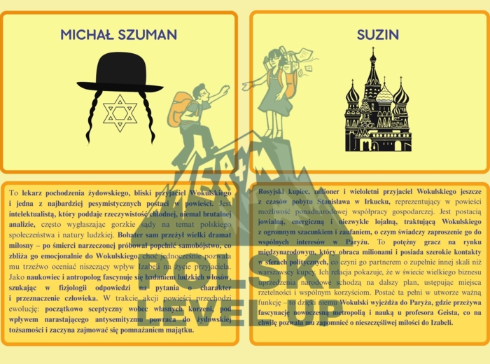 Fiszki z 46 postaciami z "Lalki"_Polski Level Up
