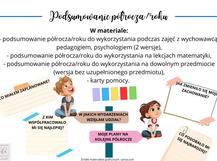 Koniec półrocza/roku szkolnego - karty refleksji, podsumowanie, karty pomocy