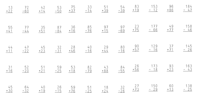 Dodawanie i odejmowanie pod kreskę w zakresie 200