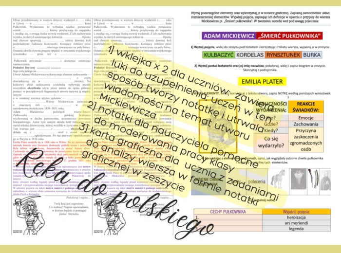 Wklejka i karta graficzna do analizy utworu ŚMIERĆ PUŁKOWNIKA oraz instrukcje dla nauczyciela do moderowania pracy z tekstem