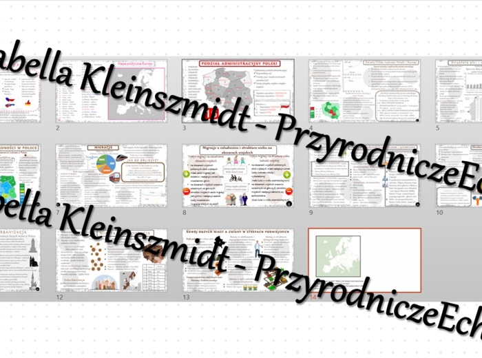 Zestaw sketchnotek – notatek do całego działu „Ludność i urbanizacja" wykonana w power point do edycji - wykonanych w power point do edycji. Geografia 7