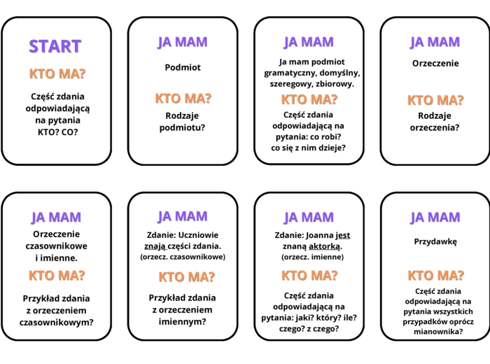 Części zdania- gra w domino (wersja bez koloru) #części zdania #powtórka #powtórzenie materiału