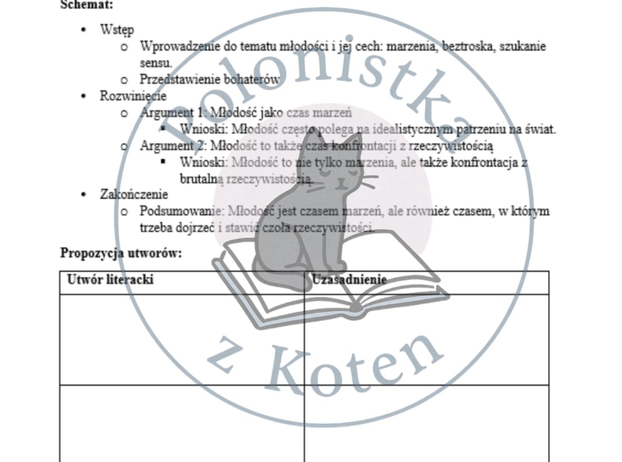Schematy do opowiadań, rozprawek i przemówień – egzamin ósmoklasisty