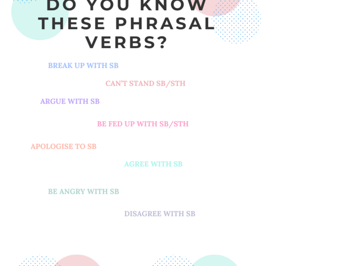 Phrasal verbs dział człowiek/ frazale/ angielski/ egzamin ósmoklasity