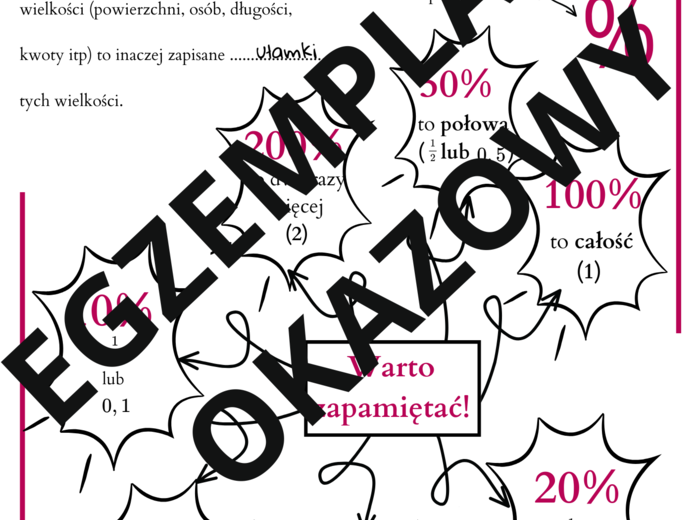 Ułamki i procenty - notatka do uzupełnienia