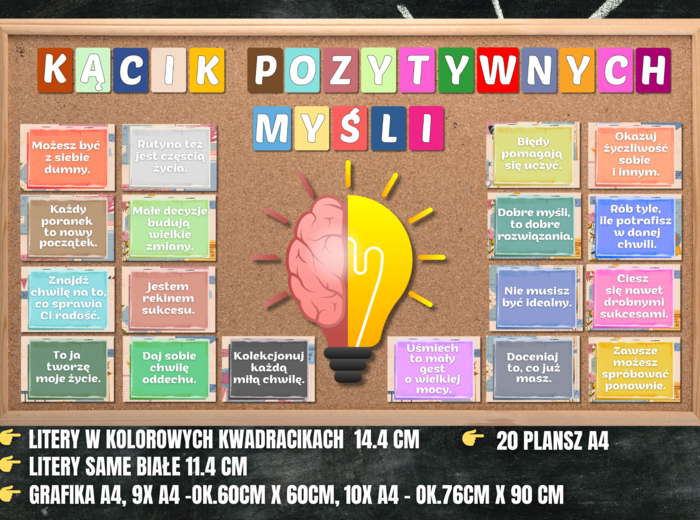 KĄCIK POZYTYWNYCH MYŚLI - Gazetka szkolna