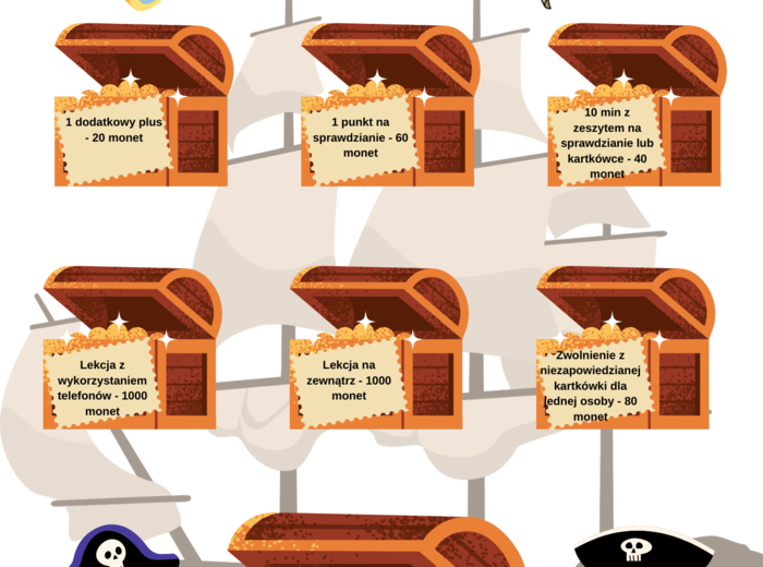 Piracki projekt ułamki zwykłe