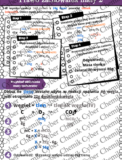Karty pracy- Klasa 7. Chemia – Prawo zachowania masy