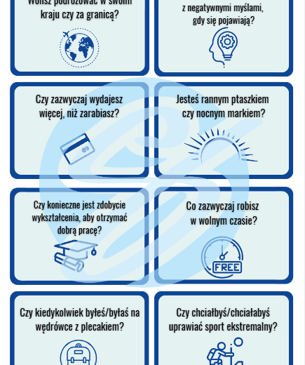 Karty Konwersacyjne dla Studentów i Osób Dorosłych – Idealne Narzędzie do Integracji