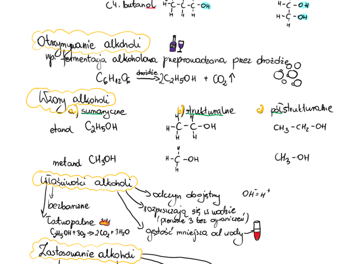 Alkohole - notatka dla ucznia