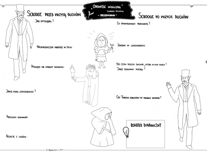 Opowieść wigilijna, NOWE karty