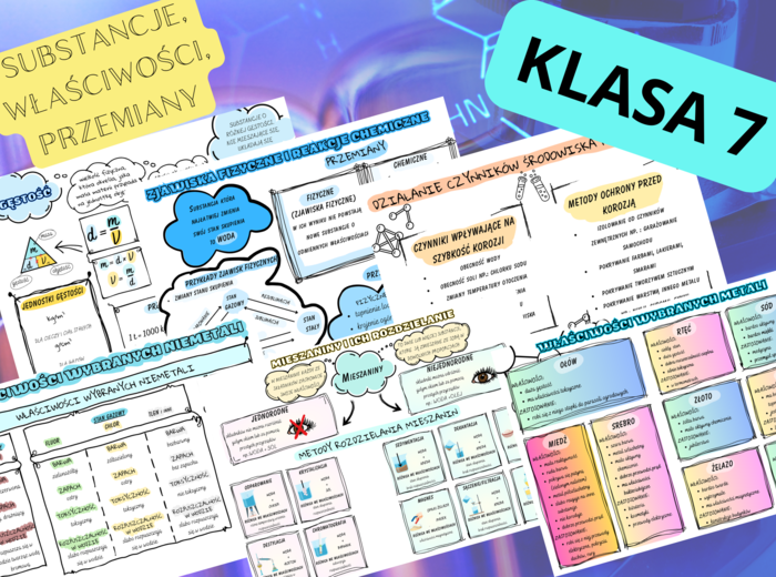 PAKIET. Chemia 7. Dział 2. SUBSTANCJE, WŁAŚCIWOŚCI, PRZEMIANY